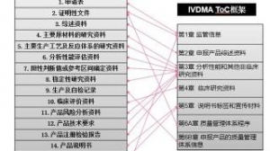 �P(gu��n)���t(y��)����еע����������Ϣ��ϵ�y(t��ng)�I(y��)��(w��)�k�����P(gu��n)���˵�ͨ��