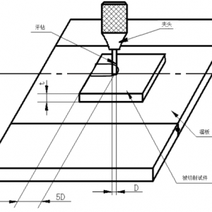 ���ƷNֲ���g(sh��)���@ע��(c��)���g(sh��)����ָ��(d��o)ԭ�t